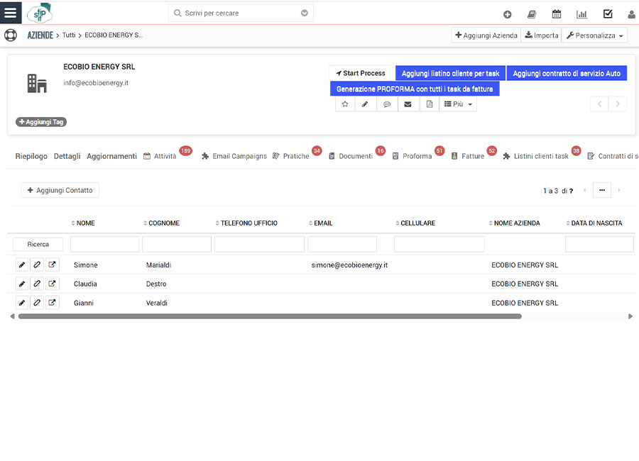 Gestione clienti e contatti sempre sotto controllo con Stipit CRM