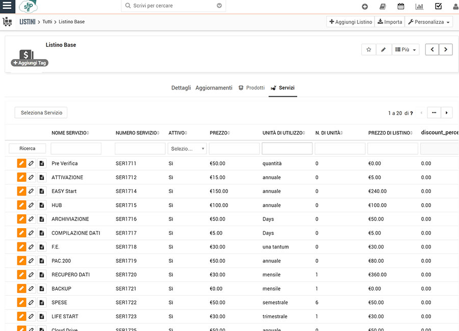 Monitoraggio efficiente di listini, prodotti e servizi aziendali