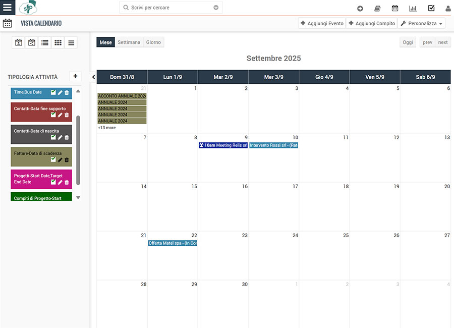 Gestione chiara e organizzata per favorire la crescita dell’attività