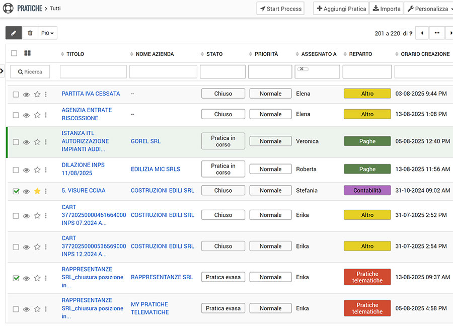 Gestione digitale completa e ordinata delle pratiche dei clienti